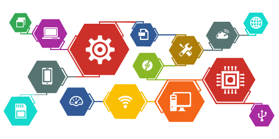 global connect