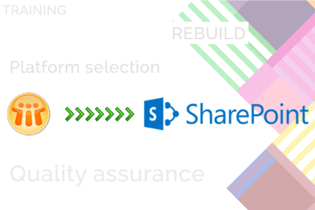 sharepoint